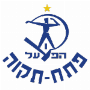 Hapoel Petah Tikva