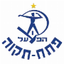 Hapoel Petah Tikva